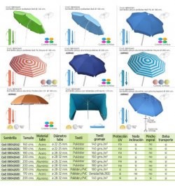 Sombrilla Playa Con laterales Antiviento 170x170 cm.