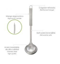 Cucharon Cocina Acero Inoxidable 9x33,5 (Alt.) cm.