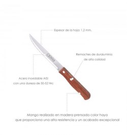 Cuchillo Montana Multiusos Hoja Sierra Acero Inoxidable 11 cm. Mango Madera (Blister 3 piezas)