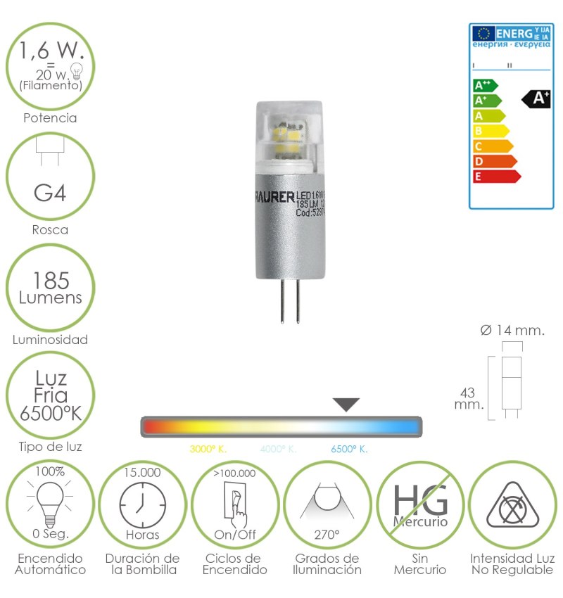 Bombilla Led G4.  1,6 W.  20 W. 185 Lúmenes. Luz Fria (6500ºK.)