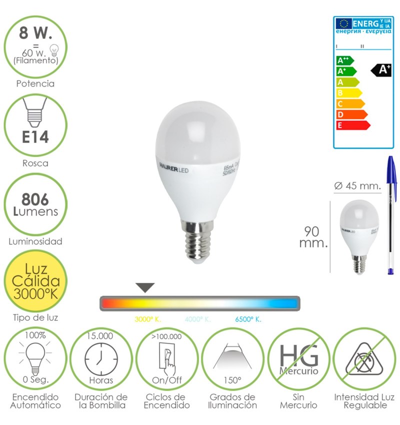 Bombilla Led Globo Mini Rosca E14 (Fina). 8 Watt. Equivale A 60 Watt. 806 Lumenes. Luz Cálida (3000º K.) A+
