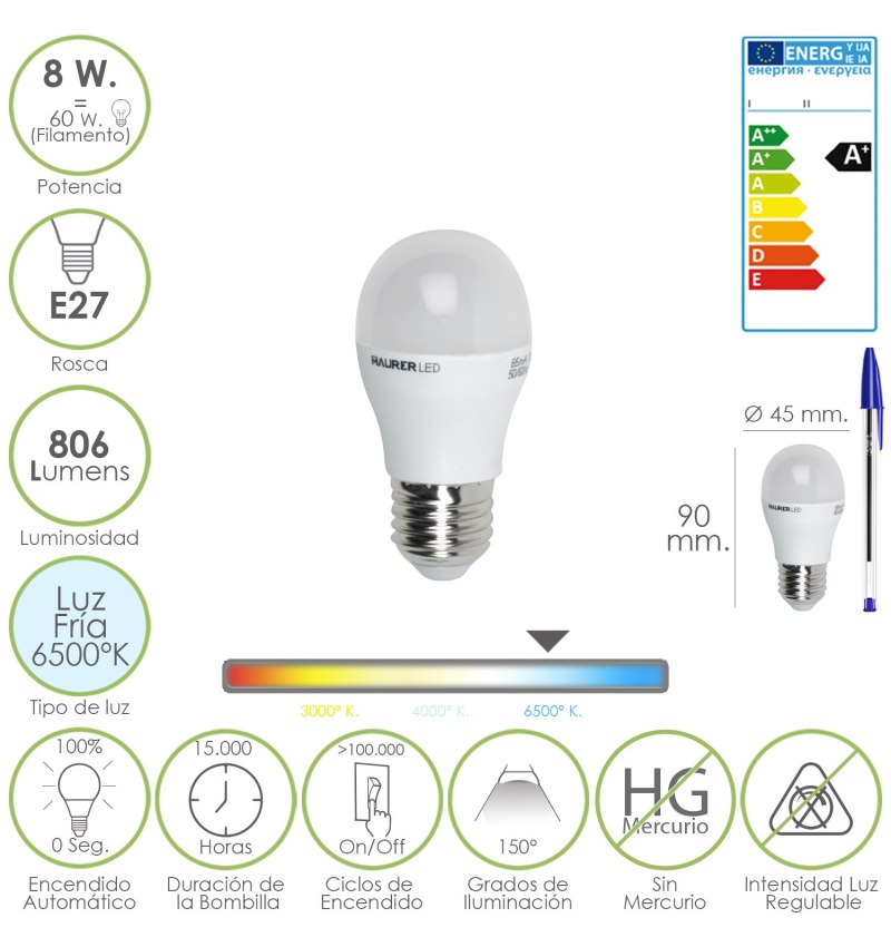 Bombilla Led Globo Mini Rosca E27 (Gorda) 8 Watt. Equivale A 60 Watt. 806 Lumenes. Luz Fria( 6500º K.) A+