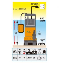 Bomba Agua Sumergible 850w. Aguas Sucias