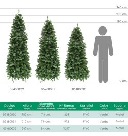 Arbol De Navidad 210 cm. Slim 972 Ramas PVC