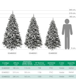 Arbol De Navidad Nevado 180 cm. 758 Ramas. Hojas De Pvc Con Nieve Artifical
