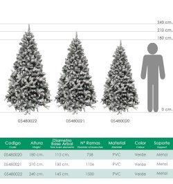Arbol De Navidad Nevado 210 cm. 1106 Ramas. Hojas De Pvc Con Nieve Artifical