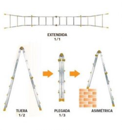 Escalera Telescópica Aluminio  4+4 Peldaños Perfil 67 mm.