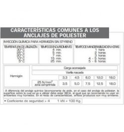 Anclaje Quimico  Poliester 400 ml.