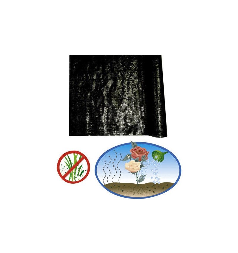 Malla Antihierbas (Rollo 1,05x100 Metros) 110 gr/m2