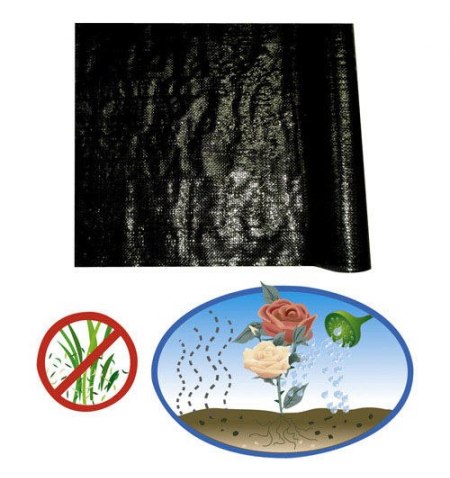 Malla Antihierbas (Rollo 0,91x10 Metros) 110 gr/m2