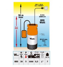 Bomba Agua Sumergible Multietapa 800 w.