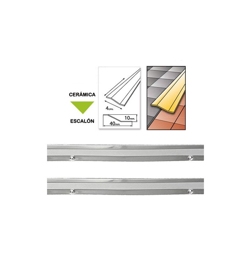 Tapajuntas Atornillable Para Ceramica Inoxidable 82,5 cm