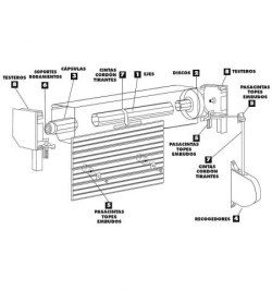 Recogedor Persiana Plastico Pequeño  Cinta 22 mm.